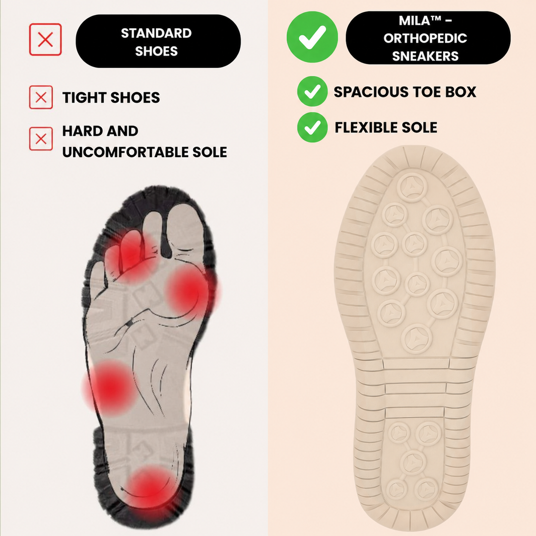 Mila – Cozy Orthopedic Sneakers with Zipper Closure