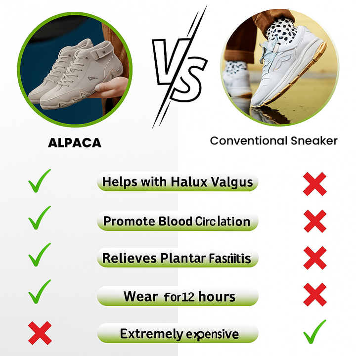 Alpaca - Ergonomic, Waterproof & Pain-Relieving Leather Barefoot shoe